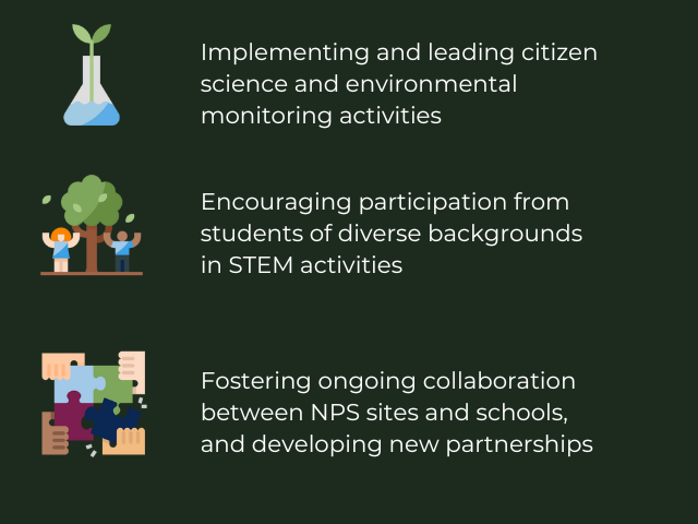 Greening STEM educator outcomes