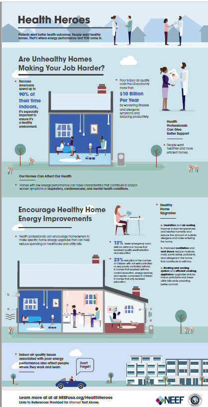 Health Heroes Infographic thumbnail