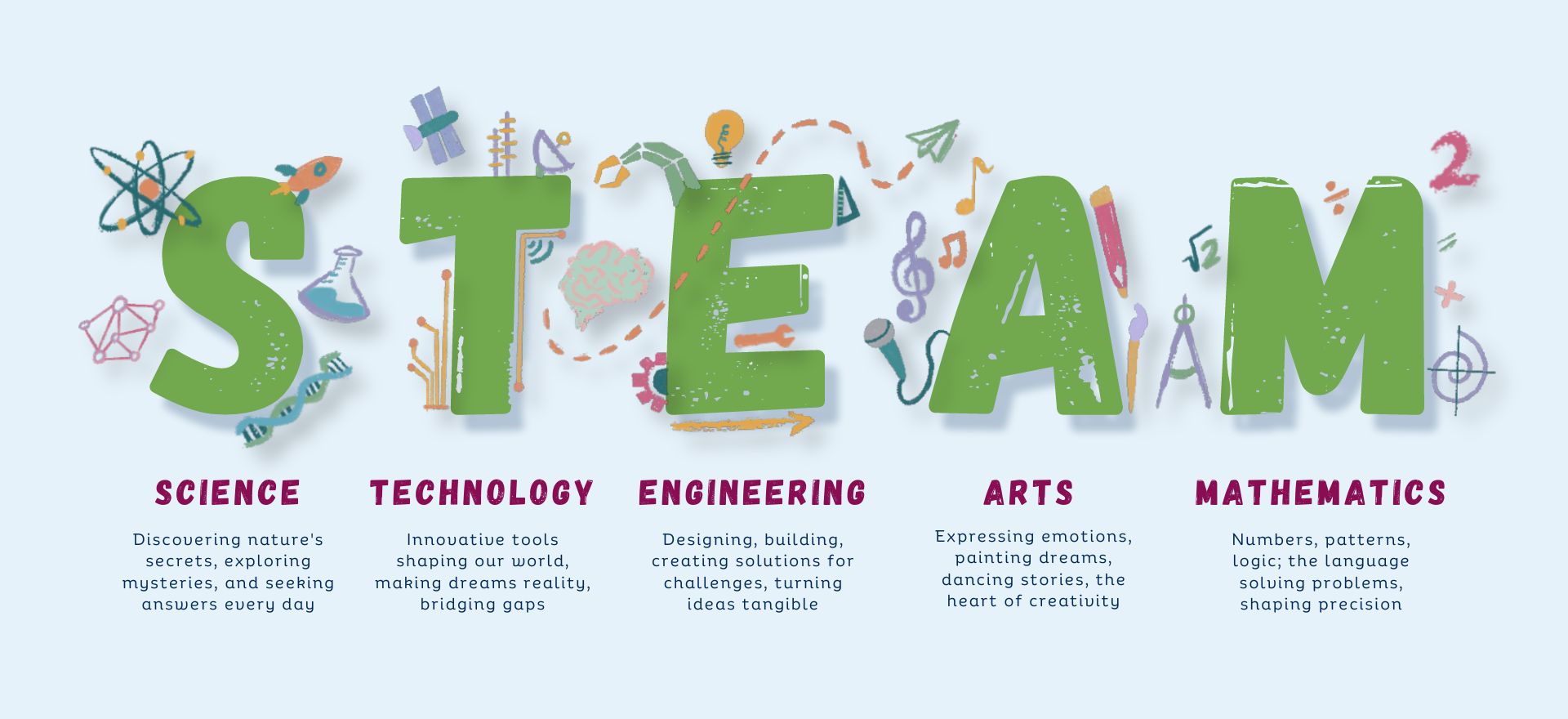 Encourage Students to Pursue Tech: Join National STEAM Day! (November 8) -   Powered by IEEE