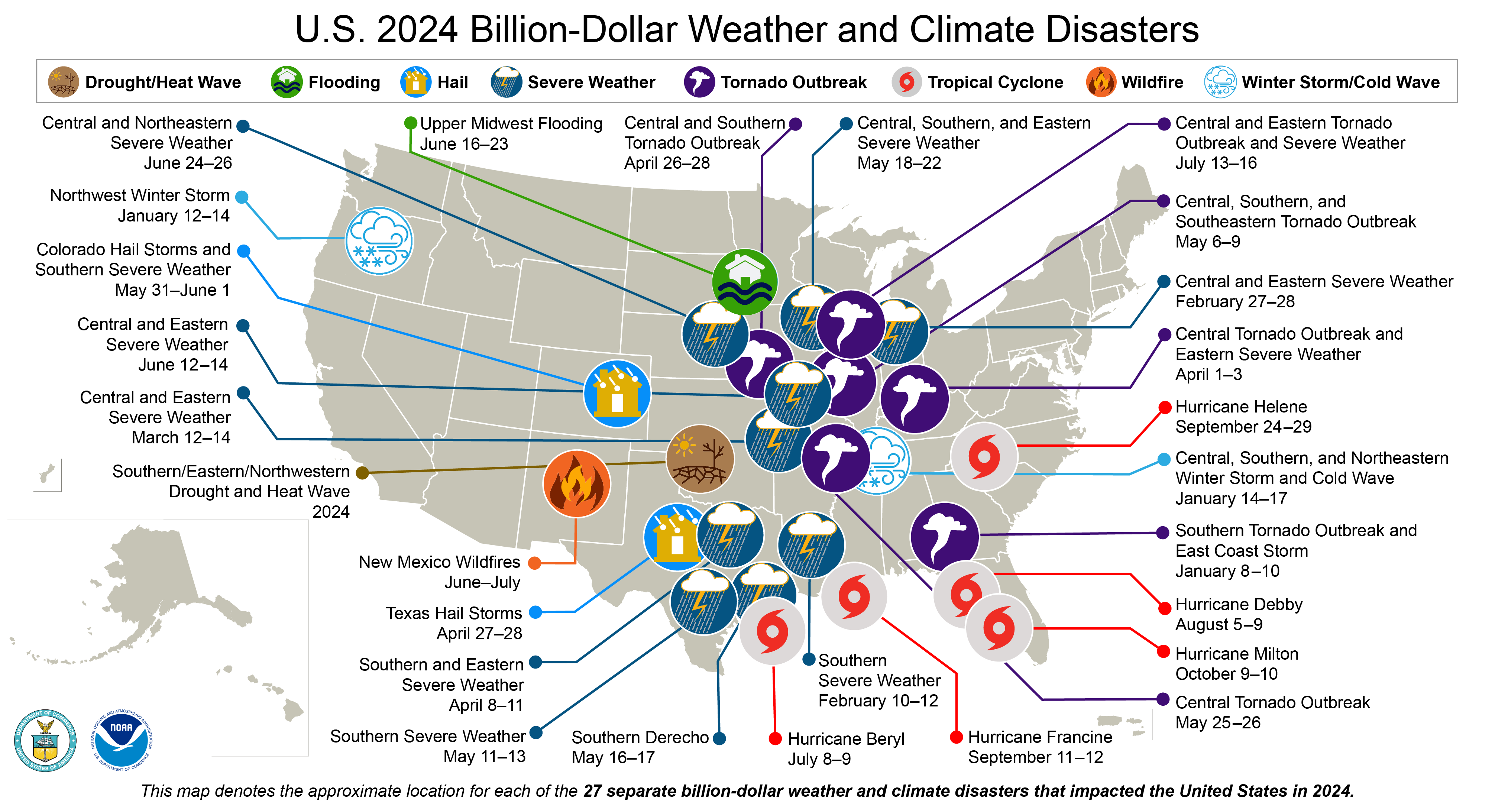 An infographic showing the 2024 billion-dollar weather and climate disasters in the US