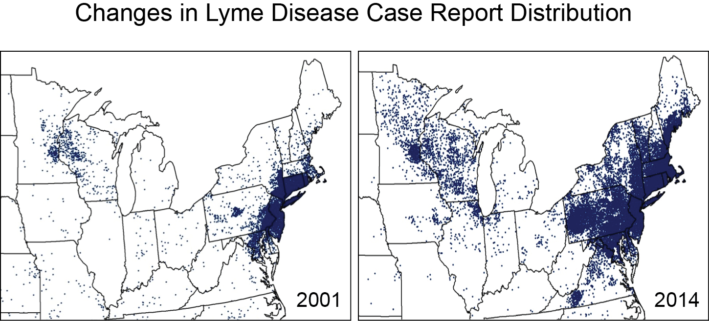 Changes in Lyme Disease Case Report Distribution