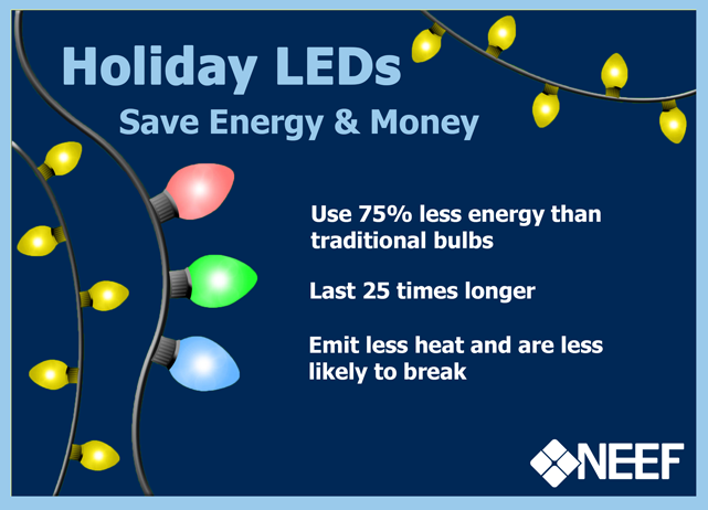Image of holiday lights surrounding text. Text reads: Holiday lights save energy and money. They use 75% less energy than traditional bulbs, last 25 times longer, and emit less heat and are less likely to break. 
