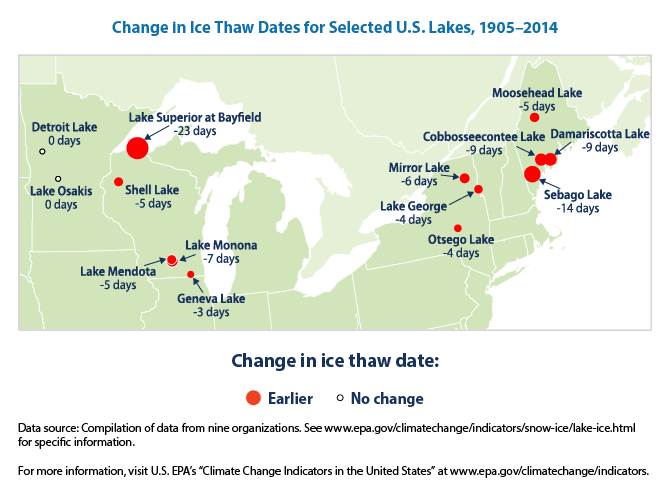 Change in Ice Thaw Dates for Selected US Lakes, 1905-2014