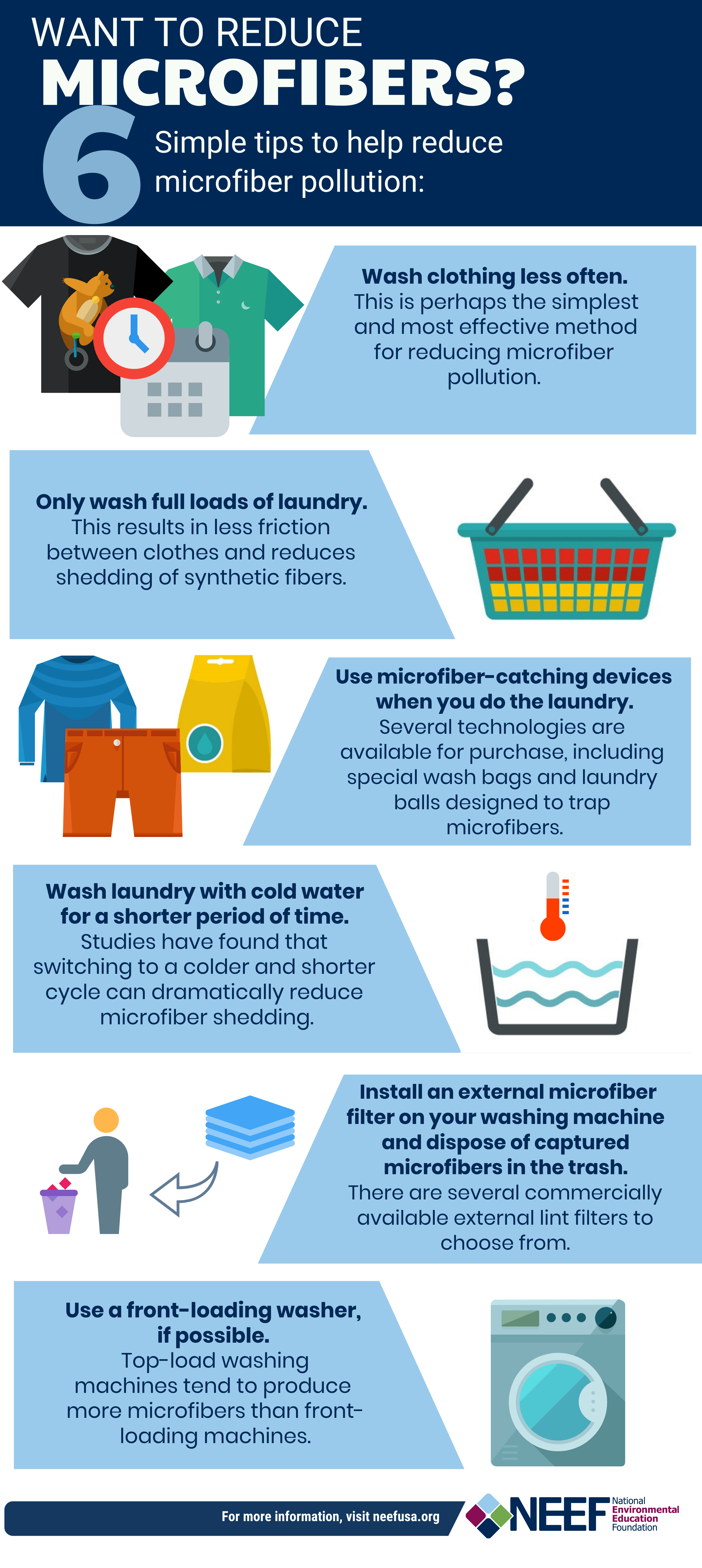Want to reduce microfibers? 6 simple tips to help reduce microfiber pollution.