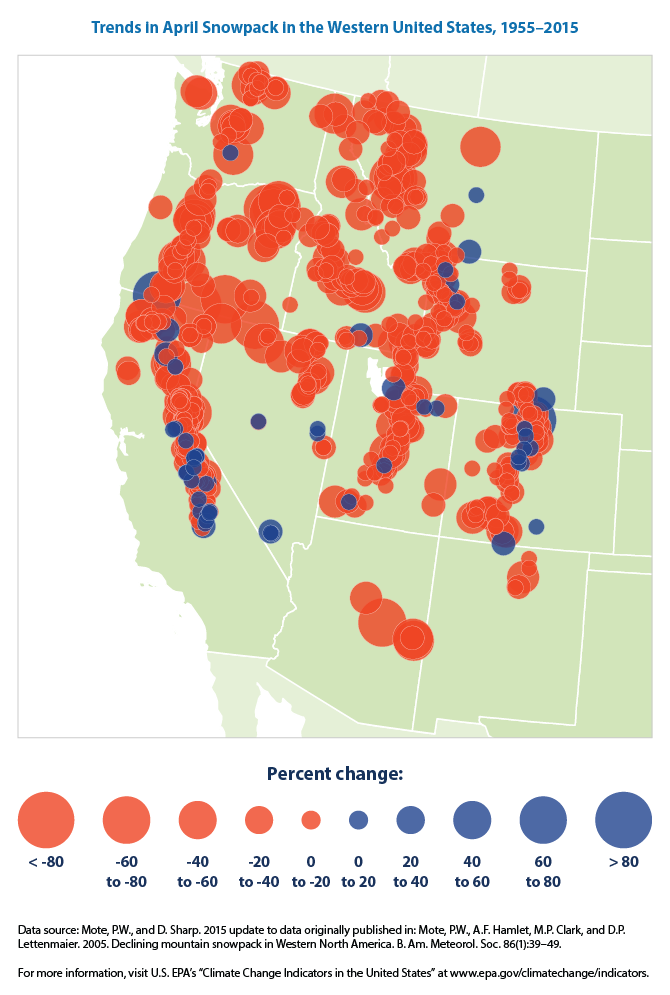 Trends in April Snowpack in the Western US, 1955-2015