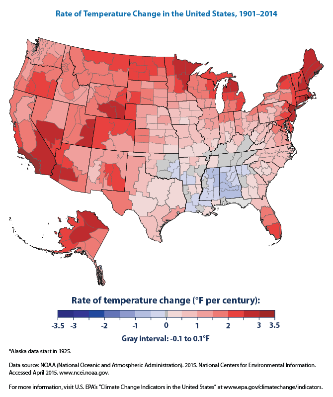 Rate of US Temperature Change