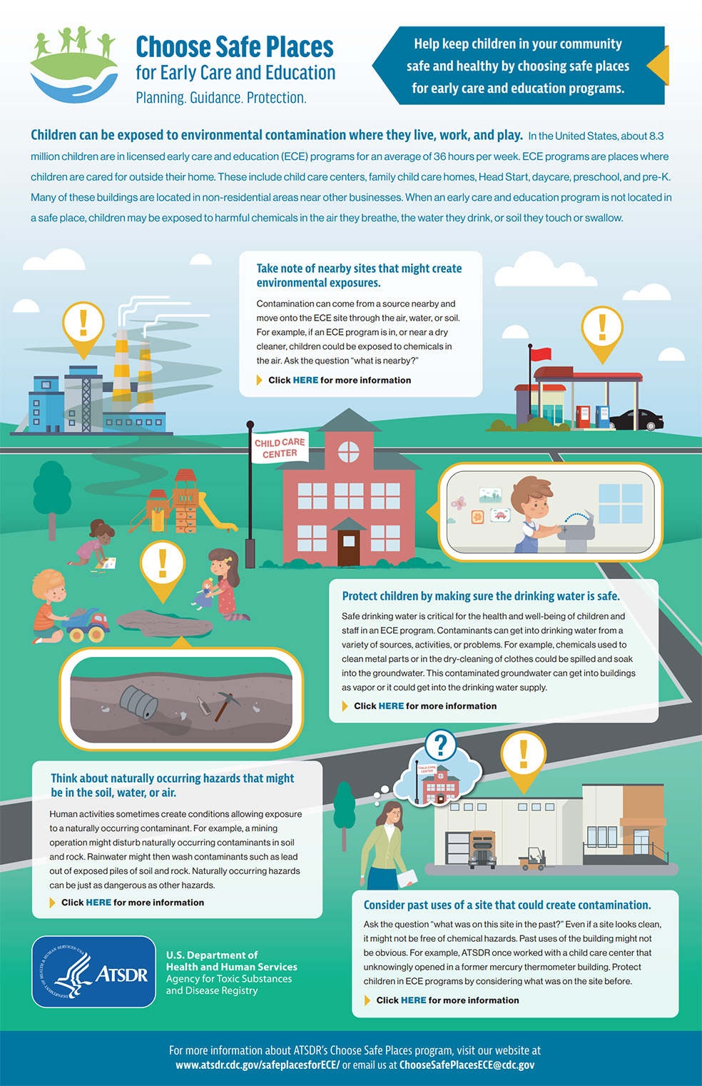 infographic about early childhood education center safety by CDC