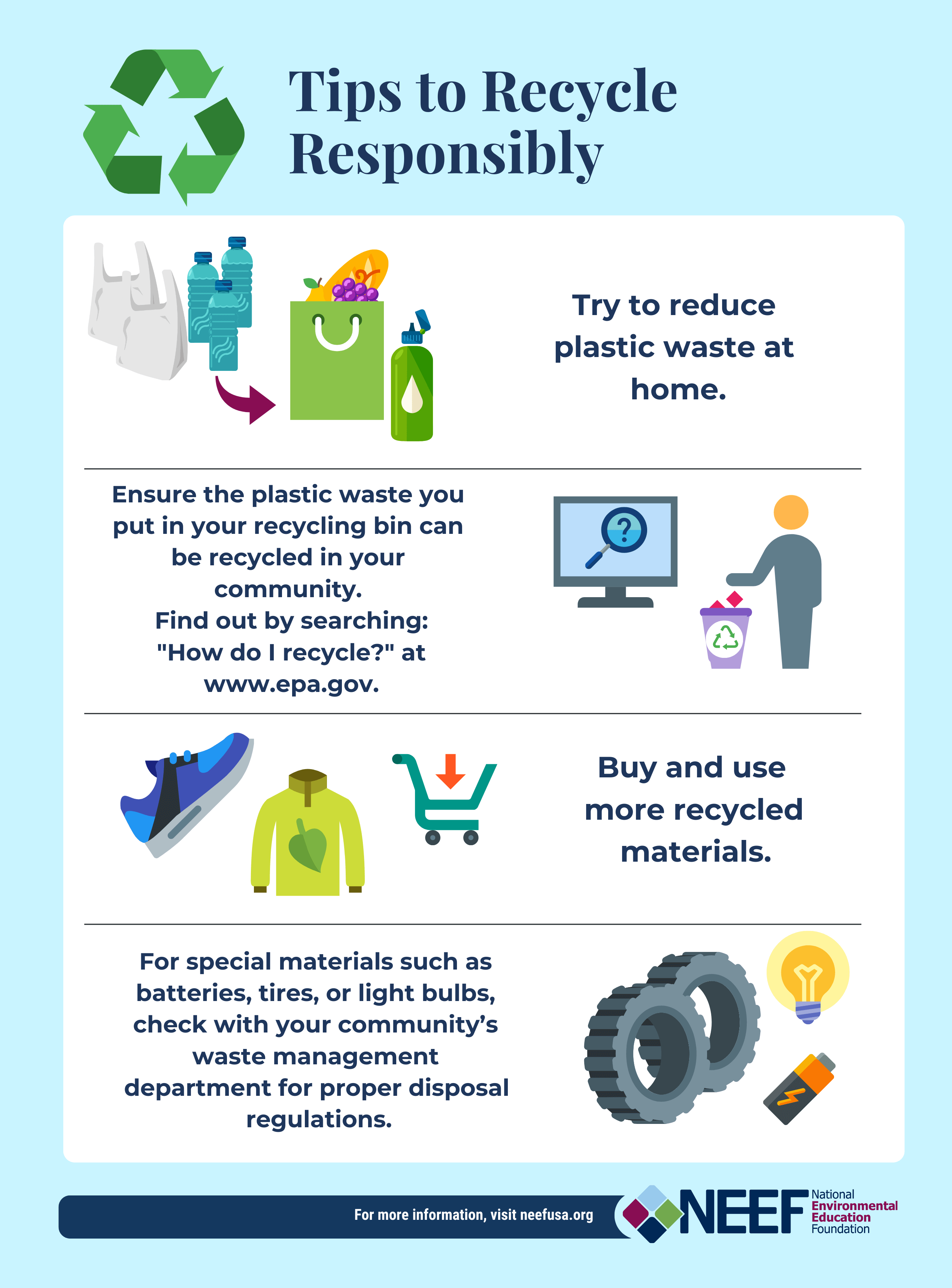 Tips to recycle responsibly graphic