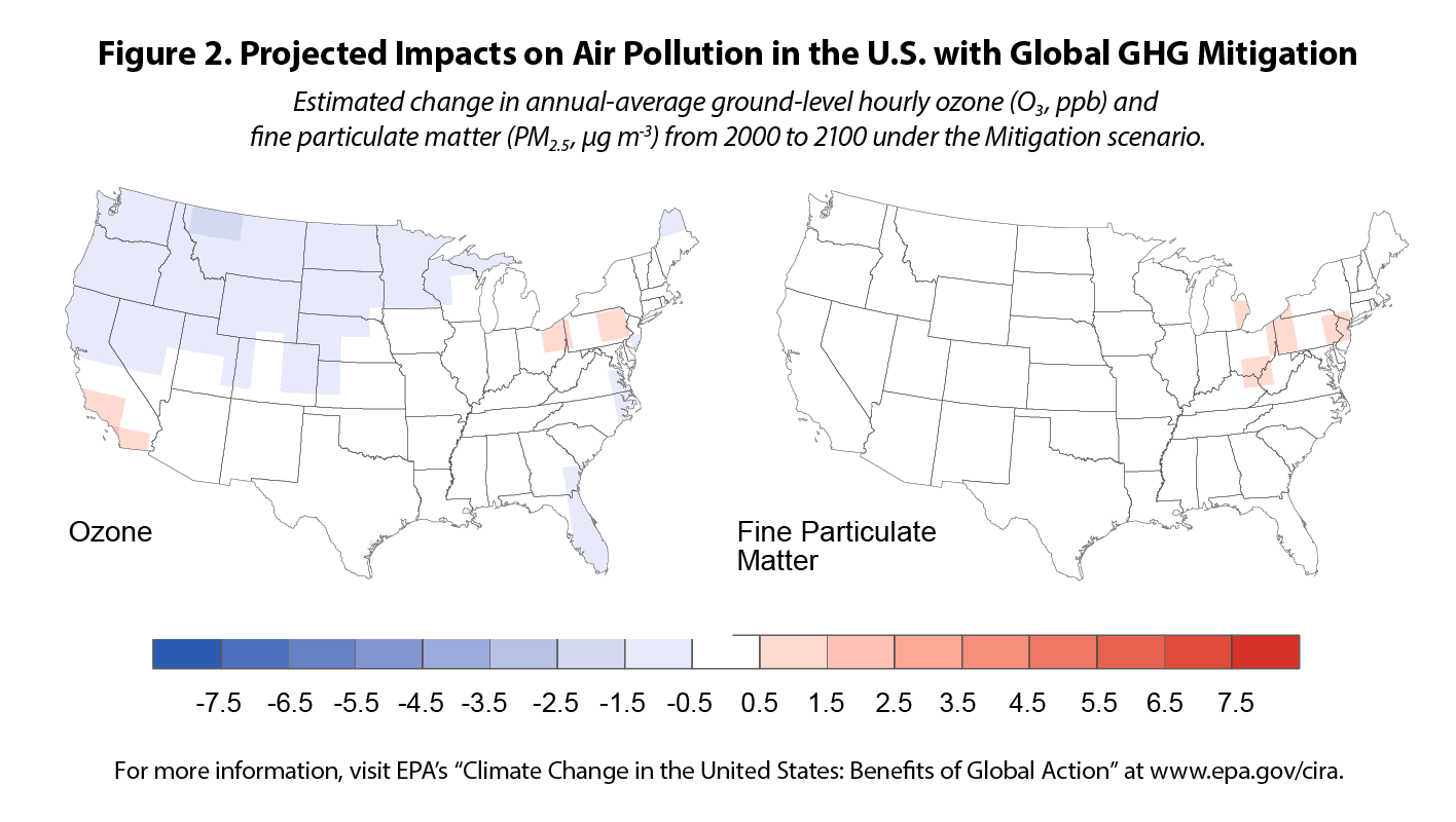 Projected Impacts on Air Pollution in the US with Global GHG Mitigation