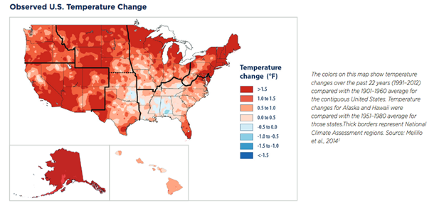 Map of United States depicting observed temperature changes and majority of regions showing greater than 1.0 degrees F change