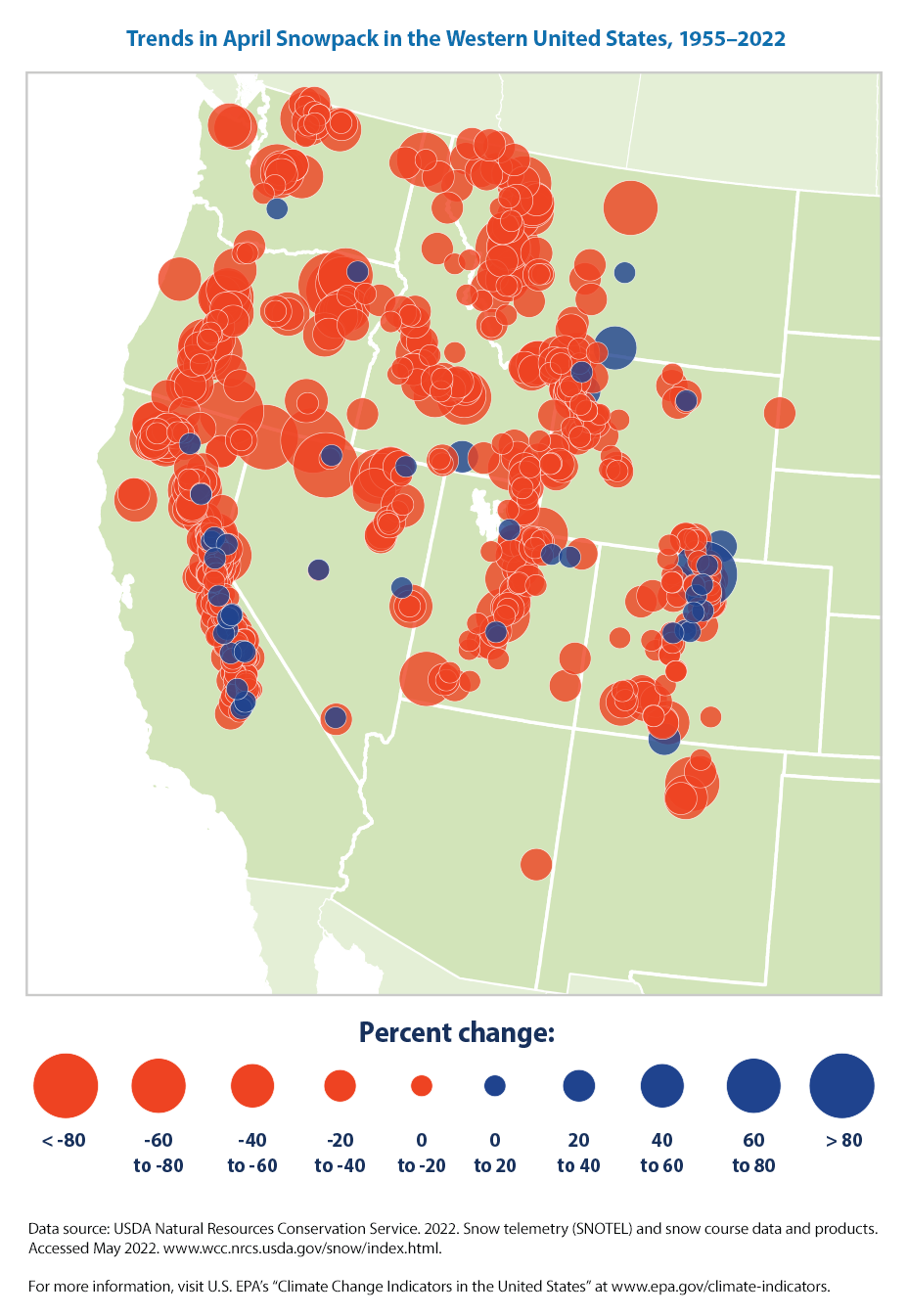 Infographic showing Trends in April Snowpack in the Western United States, 1955–2022