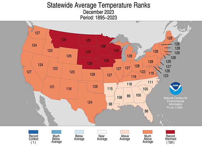 Map of statewide average temperatures ranks from NOAA depicting the majority of states with above-average temperatures in December 2023.