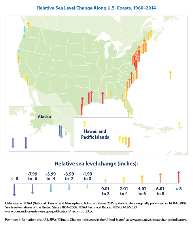 Sea Level Rise EPA