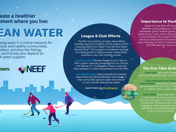 Illustration of people playing ice hockey and tips on keeping water clean in the 3 floating balls at the right