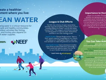 Illustration of people playing ice hockey and tips on keeping water clean in the 3 floating balls at the right